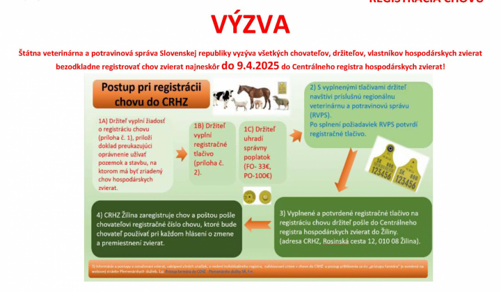 1. fotografia fotogalérie Registrácia chovu zvierat - výzva - foto